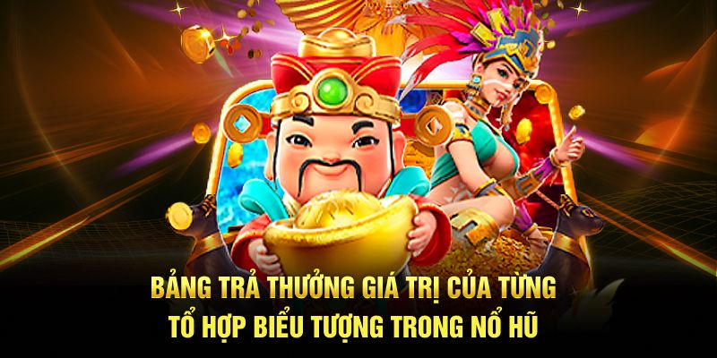 Bảng trả thưởng giá trị của từng tổ hợp biểu tượng trong nổ hũ