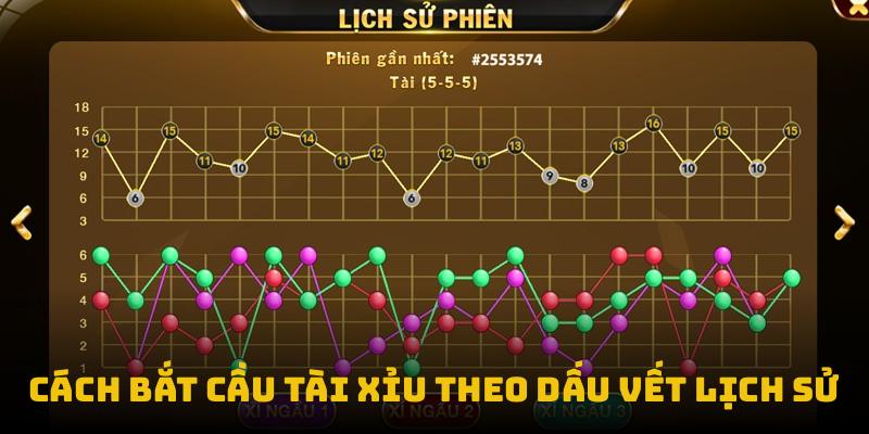 Cách bắt cầu tài xỉu theo dấu vết lịch sử