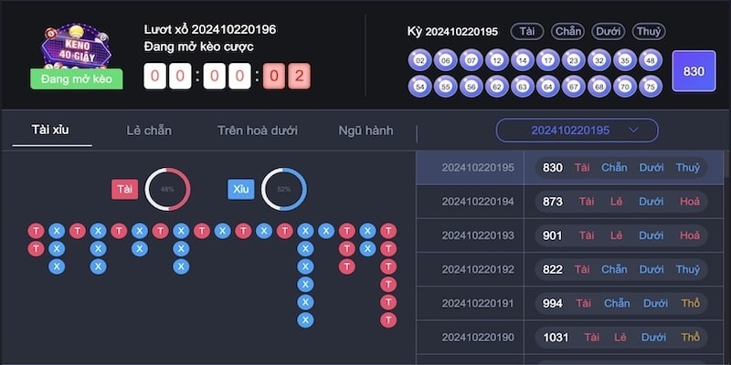 Tìm hiểu chi tiết cách chơi xổ số Keno