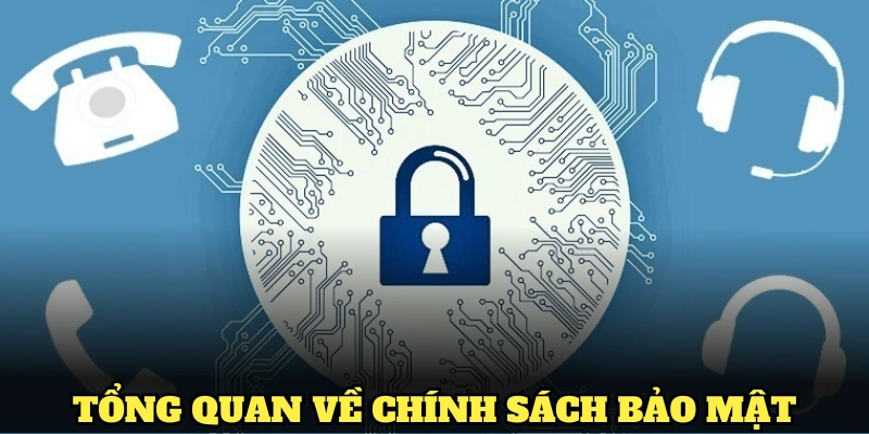 Giới thiệu tổng quan về chính sách bảo mật WW88 2025